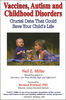 Vaccines, Autism and Childhood Disorders: Crucial Data That Could Save Your Child's Life